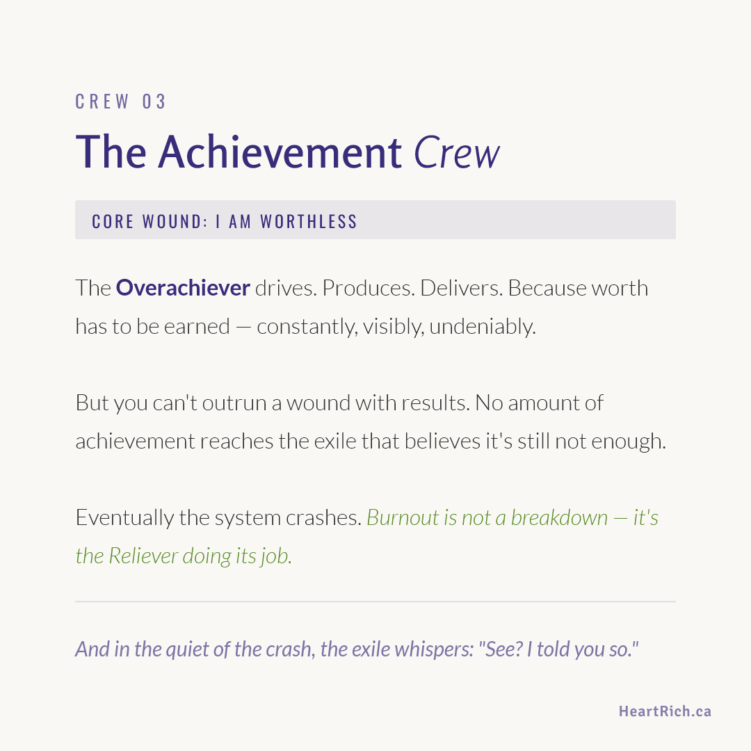 The Achievement Crew — Inner Crews Series by HeartRich