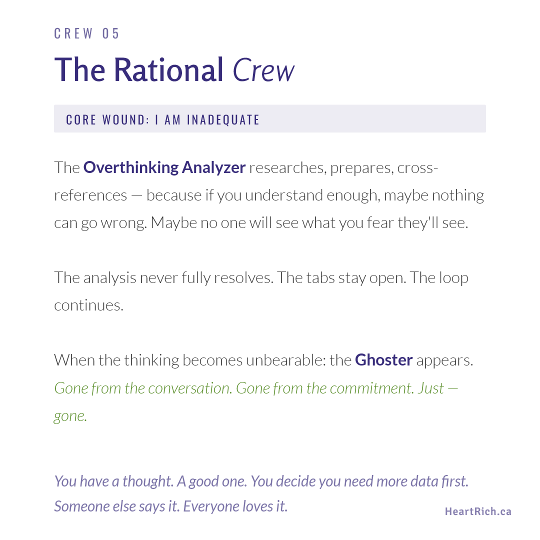 The Rational Crew — Inner Crews Series by HeartRich
