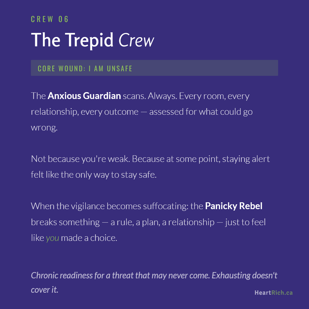 The Trepid Crew — Inner Crews Series by HeartRich