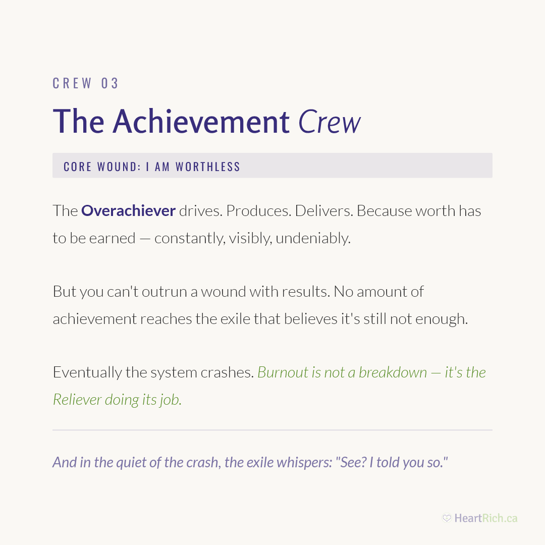 The Achievement Crew — Inner Crews Series by HeartRich
